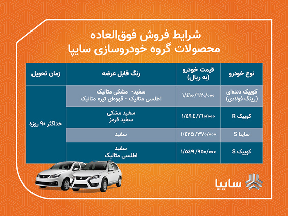 آغاز فروش فوری ۴ محصول سایپا از فردا/ خودروها ۹۰ روزه تحویل ثبت نام کنندگان می شود/ متقاضیان سه روز فرصت ثبت نام دارند