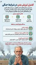 اینفوگرافیک / کنترل لرزش بدن در شرایط جنگی
