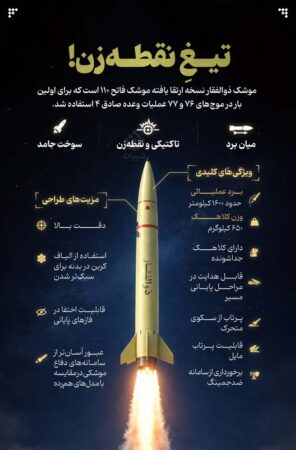 اینفوگرافیک / تیغِ نقطه‌زن!