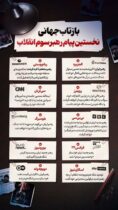 اینفوگرافیک / بازتاب جهانی نخستین پیام رهبر انقلاب